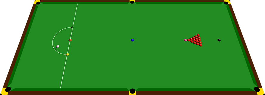 Règles billard snooker, comment placer les billes