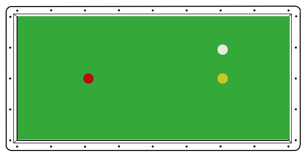 Billard français placer les billes